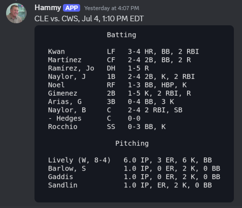 box score