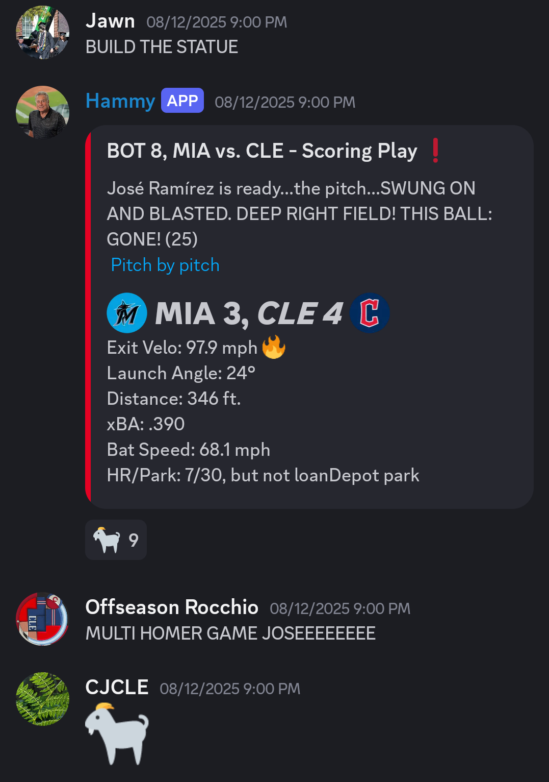 personalized bot reporting
