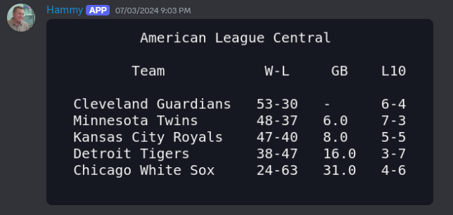 standings